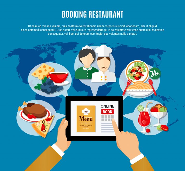 Prepare WordPress Restaurant Website - eaSYNC Booking