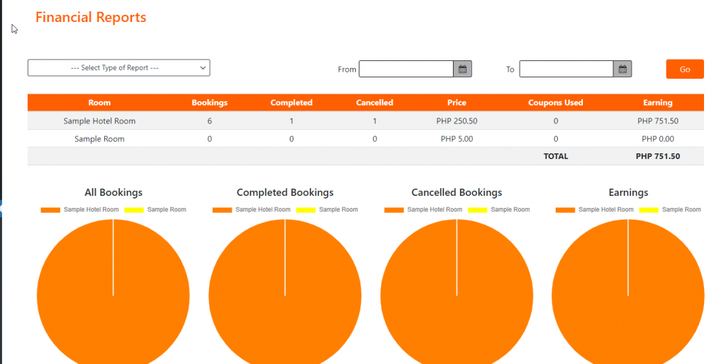 Generate Financial Reports in the eaSYNC Hotel Premium Plan