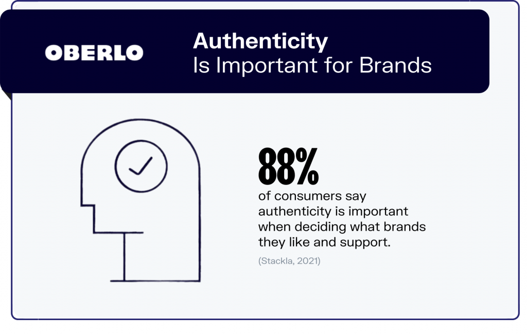 Branding statistics graphic1